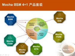 IT運(yùn)維的冬天 裁員并非長久之計(jì)